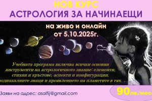 2025